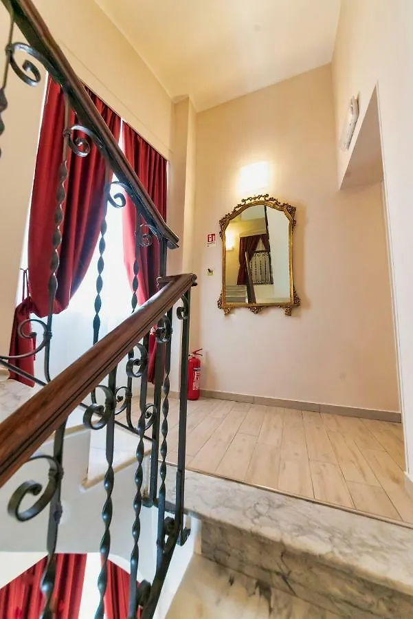 ***  Hotel Balilla ローマ イタリア